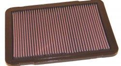 Воздушный фильтр нулевого сопротивления K&N 33-2146 TOYOTA LANDCRUISER Prado 150 3.0D