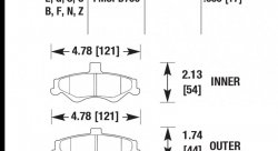 Колодки тормозные HB250U.653 HAWK DTC-70 Camaro, Firebird (Rear) 17 mm