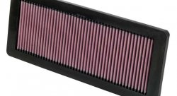 Воздушный фильтр нулевого сопротивления K&N 33-2936 MINI COOPER S 1.6L-L4; 2006 (EU)