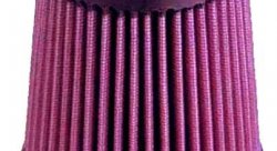 Фильтр нулевого сопротивления универсальный K&N E-3008 Custom Air Filter