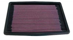 Воздушный фильтр нулевого сопротивления K&N 33-2063-1 AIR FILTER, CHEV LUM 3.1L 94-01, BUICK CEN 3.1