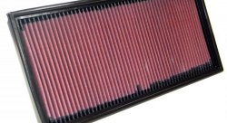 Воздушный фильтр нулевого сопротивления K&N 33-2549 MERCEDES 190 SERIES W/2.5L DIESEL W201 W/O EGR V