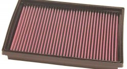 Воздушный фильтр нулевого сопротивления K&N 33-2268 KIA SEDONA 3.5L-V6; 2002