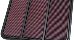 Воздушный фильтр нулевого сопротивления K&N 33-2495 LOLA; SPEC FILTER FOR IRL