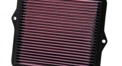 Воздушный фильтр нулевого сопротивления K&N 33-2047 HONDA CIVIC 1.4L 94-01, 1.5/1.6L 91-01