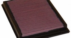 Воздушный фильтр нулевого сопротивления K&N 33-2231 BMW 325I 00-05, 325CI 00-07, X3 04-06, 330CI