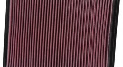 Воздушный фильтр нулевого сопротивления K&N 33-2286 NISSAN TITAN, PATHFINDER, FRONTIER, XTERRA, ARMA