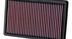 Воздушный фильтр нулевого сопротивления K&N 33-3010 JAGUAR XK 4.2L V8; 06-09