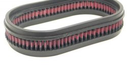 Фильтр нулевого сопротивления универсальный K&N E-3445 Custom Air Filter