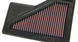 Воздушный фильтр нулевого сопротивления K&N 33-2885 MINI COOPER 1.6L-L4; 2004-2008