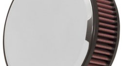 Фильтр нулевого сопротивления K&N RK-3903 Intake System-Harley Davidson