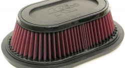 Воздушный фильтр нулевого сопротивления K&N E-2877 MITSUBISHI DELICA NON-USA 1996