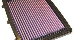 Воздушный фильтр нулевого сопротивления K&N 33-2748-1 ALFA ROMEO; 145, 146, 155, FIAT