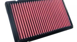Воздушный фильтр нулевого сопротивления K&N 33-2816 FERRARI T355 V8 3.5 LTR.