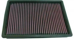 Воздушный фильтр нулевого сопротивления K&N 33-2136 DODGE/CHRY INTREPID 98-04, 300M 98-04, CONCORDE