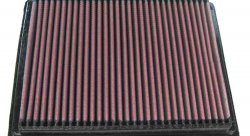Воздушный фильтр нулевого сопротивления K&N 33-2156 PONTIAC 97-05; OLDS 97-04; CHEV; 97-05; BUICK 02