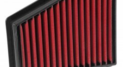 Воздушный фильтр нулевого сопротивления AEM 28-20468 HONDA CIVIC 1.8L 2012->