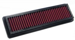 Воздушный фильтр нулевого сопротивления K&N 33-2502 FIAT ABARTH, LANCIA BETA