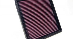 Воздушный фильтр нулевого сопротивления K&N 33-2702 MERCEDES 190 2.5L-TURBO DIESEL