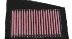 Воздушный фильтр нулевого сопротивления K&N 33-2194 RENAULT Duster, Kangoo, Sandero