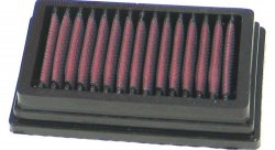 Фильтр нулевого сопротивления K&N BM-1204 BMW R nine, R1200RS, R1200R, R1200GS, HP2 Megamoto.