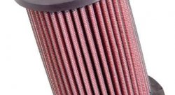 Фильтр нулевого сопротивления K&N DU-1006 Ducati; Paul, Smart, Sport, GT1000, Hypermotard, Monster