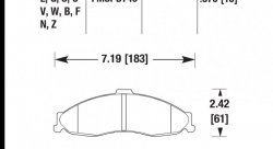 Колодки тормозные HB249G.575 HAWK DTC-60 Camaro, Firebird 15 mm