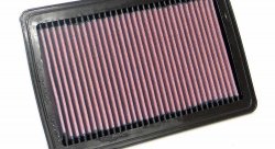 Воздушный фильтр нулевого сопротивления K&N 33-2525 FIAT UNO 1.3, 1.4 TURBO