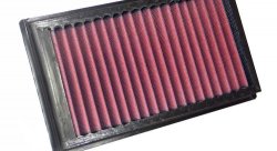Воздушный фильтр нулевого сопротивления K&N 33-2534 LANCIA Y10 TOURING,TURB NON-US