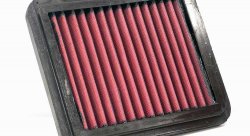 Воздушный фильтр нулевого сопротивления K&N 33-2790 SUZUKI BALENO 1.6I,97 BHP,1995-ON