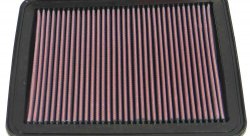 Воздушный фильтр нулевого сопротивления K&N 33-2296 CHEV EQNOX 05-09, MALIBU 08-10; BICK LUCRNE 06-1