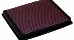 Воздушный фильтр нулевого сопротивления K&N 33-2125 AUDI 94-05, SKODA 01-08, VW 96-05