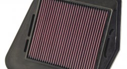 Воздушный фильтр нулевого сопротивления K&N 33-2251 CADILLAC CTS 2.8L/3.2L/3.6L-V6; 03,07