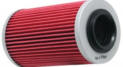 Фильтр масляный K&N KN-564 POWERSPORTS Can-Am Spyder, Buell, Aprilia.