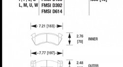 Колодки тормозные HB131P.595 HAWK SD передние CHEVROLET