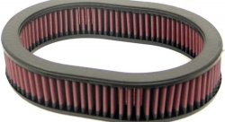 Воздушный фильтр нулевого сопротивления K&N E-2983 NISSAN STANZA 2.OL