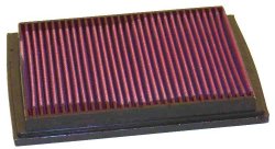Воздушный фильтр нулевого сопротивления K&N 33-2070 AIR FILTER, BMW 2.0/2.2/2.5/2.8/3.0/3.2L 90-06