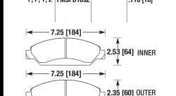 Колодки тормозные HB561F.710 HAWK HPS передние CADILLAC Escalade / Chevrolet Tahoe