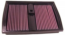 Воздушный фильтр нулевого сопротивления K&N 33-2217 MERCEDES CL63 AMG 6.3L (2 шт нужно)