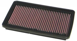 Воздушный фильтр нулевого сопротивления K&N 33-2161 HYUNDAI ACCENT 1.5L, 1995-1999