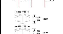 Колодки тормозные HB317Y.591 HAWK LTS; 15mm