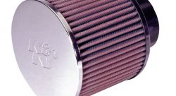 Фильтр нулевого сопротивления K&N HA-4099