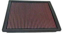 Воздушный фильтр нулевого сопротивления K&N 33-2246 JEEP GRAND CHEROKEE 4.7L-V8; 2002