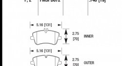 Колодки тормозные HB504Z.740 HAWK Perf. Ceramic