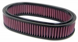 Воздушный фильтр нулевого сопротивления K&N E-9236 RENAULT MEGANE 1.4L1996-2002