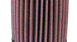 Фильтр нулевого сопротивления универсальный K&N RD-0700   Rubber Filter