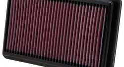 Воздушный фильтр нулевого сопротивления K&N 33-2473 HONDA CIVIC Si 2.4L-L4; 2012