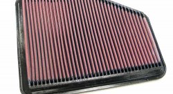 Воздушный фильтр нулевого сопротивления K&N 33-2220 LEX GS300 2006, GS430 01-05, GS450H 07-09, SC430