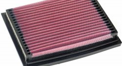 Воздушный фильтр нулевого сопротивления K&N 33-2564 FORD FIESTA: 1.8 DSL,XR21