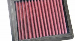 Воздушный фильтр нулевого сопротивления K&N 33-2592 DAIHATSU CHARADE TURBO